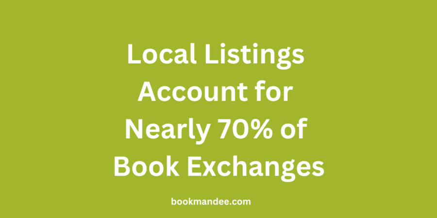Local Listings Account for Nearly 70% of Successful Book Exchanges